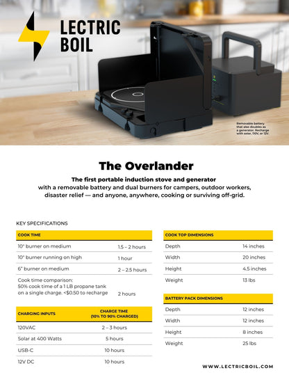 Specs page 1. The first portable induction stove and generator with a removable battery and dual burners for campers, outdoor workers, victims of natural disasters — and anyone, anywhere, cooking or surviving off-grid.
#productimage
#overlander